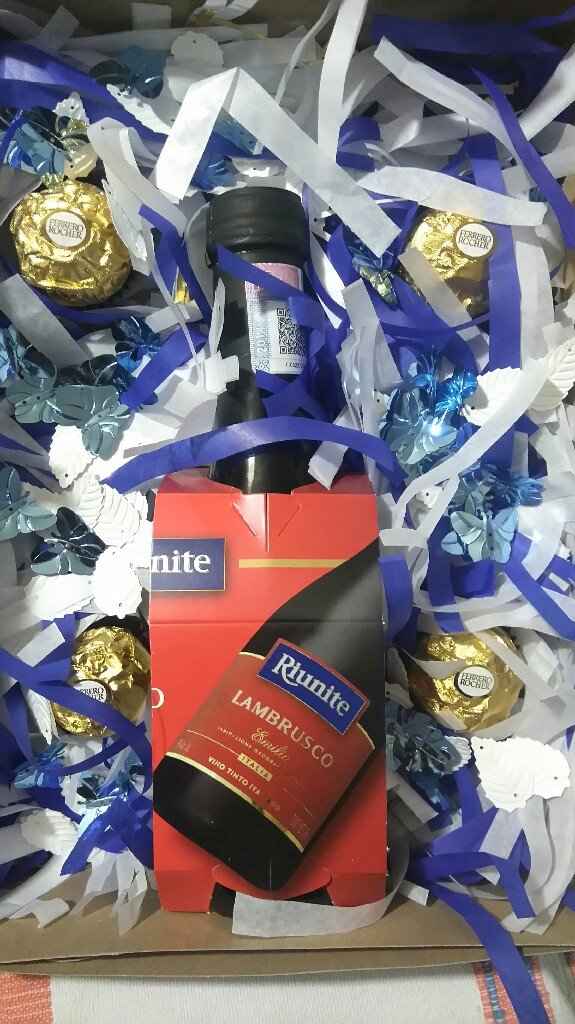 Ofrecimiento a padrinos!! - 3