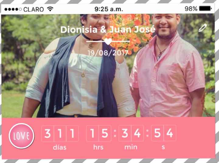 Nuestro contador a ..200 días y el de ustedes? - 1