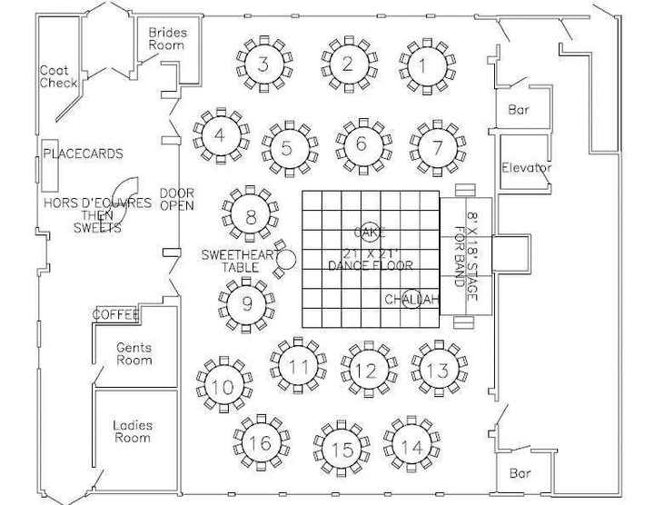 Croquis mesas ejemplo