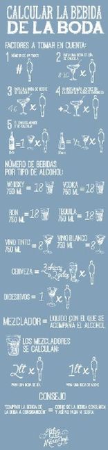 Alcohol