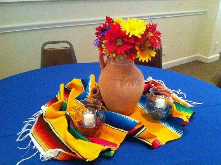 Ideas despedida de soltera 👡 - 2