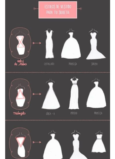  Vestido de novia perfecto para tu silueta 👰🏻 - 2