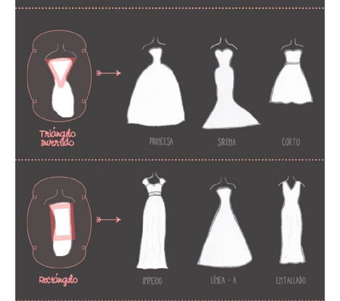  Vestido de novia perfecto para tu silueta 👰🏻 - 3