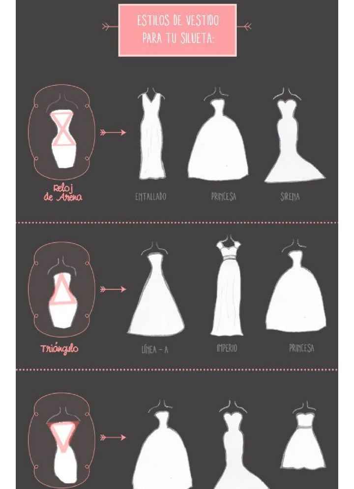  Vestido de novia perfecto para tu silueta 👰🏻 - 2