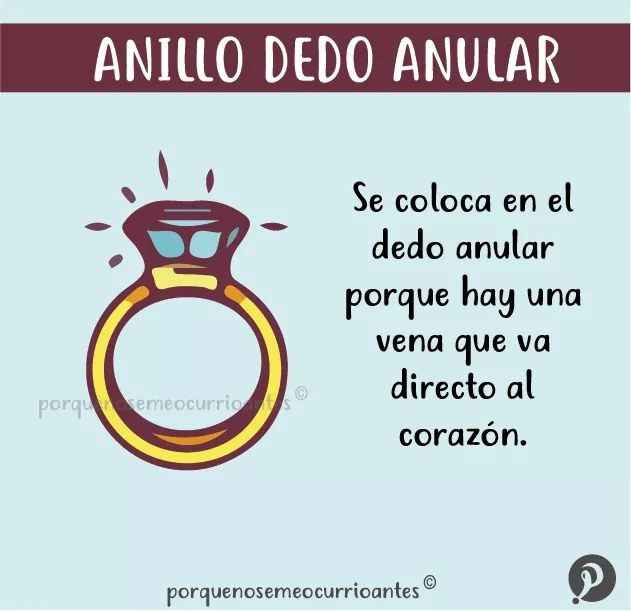  Tradiciondes del dia de la boda y su significado! 👰🤵💒 - 7