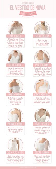Elegir el tipo de vestido según tu cuerpo - 1