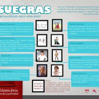 Hablemos de tipos de suegras - 2