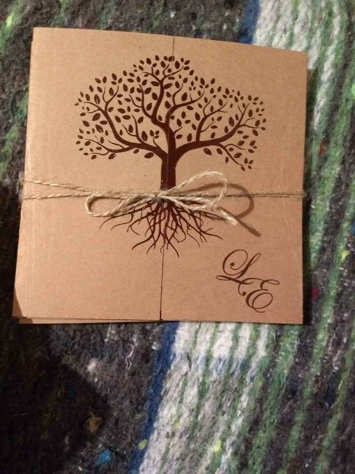 Mis invitaciones - 1