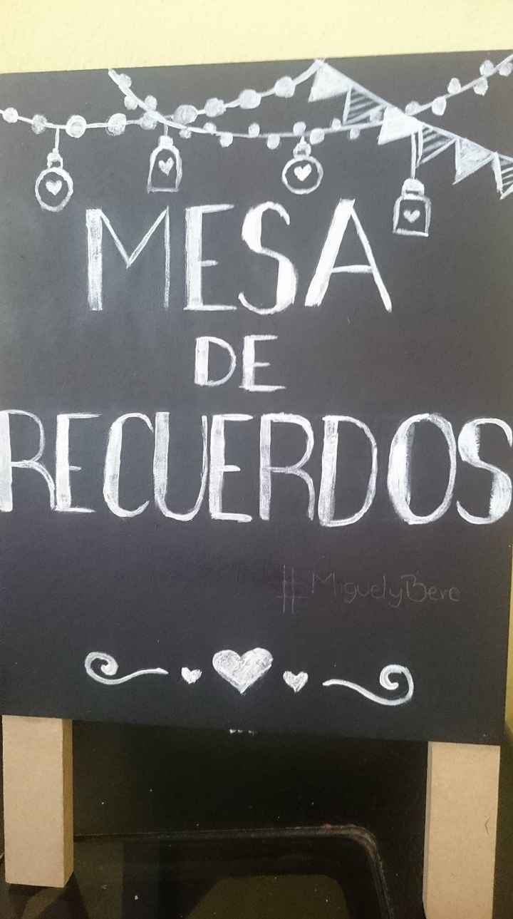 Pizarra