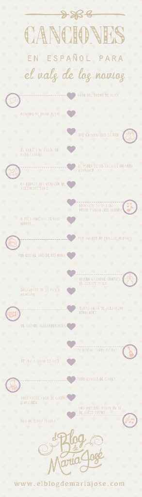 Canciones para el primer baile de esposos ??? - 1