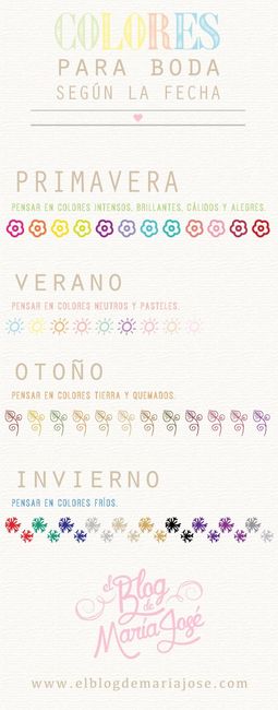 Colores según la fecha 