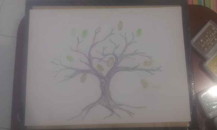 Arbol de huellas (n_n) - 1