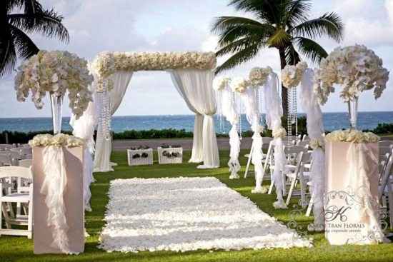 Que piensan de las parejas que no se pueden casar a la iglesia y planean una boda al civil como boda