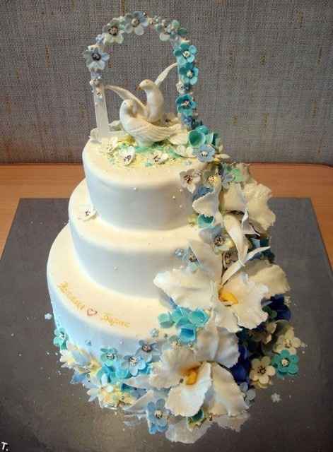 pastel