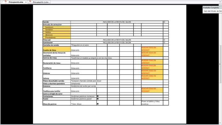 presupuesto 2