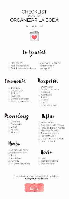 Check list boda