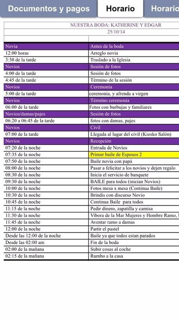 Programas de boda