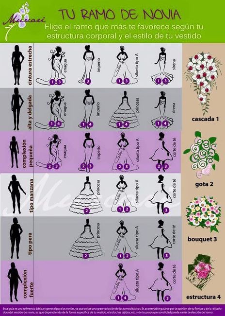 Catalogo de vestidos corte sirena :) - 1