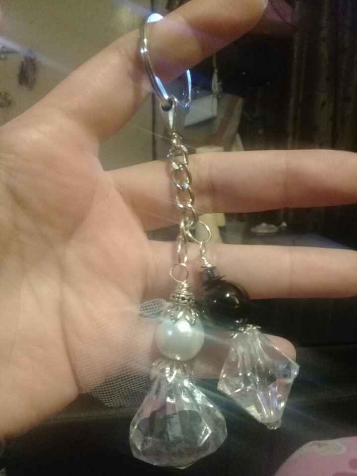  Recuerditos en la boda de mi amiga! - 2