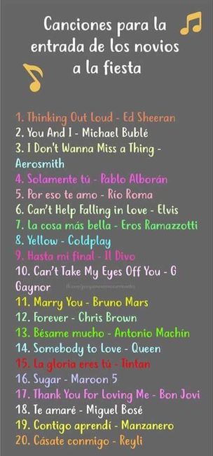 Playlist!!🤔🙉 - 2