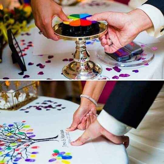 Help me !!! Quiero un recuerdo de mis invitados - 3