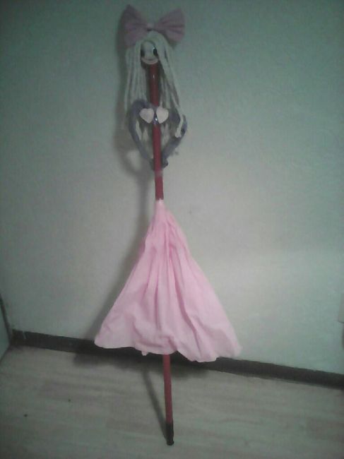 Resultado de la despedida - 1