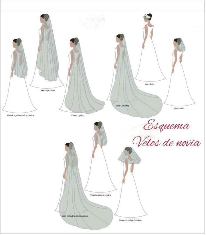 Cómo sera su velo? - 2