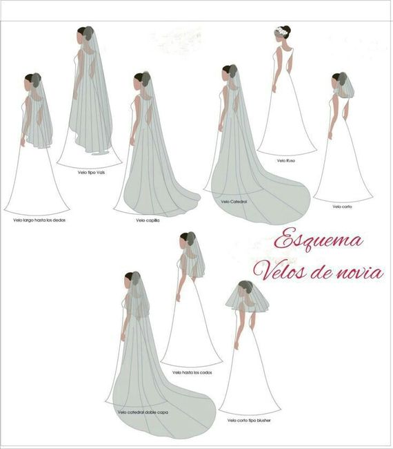 Cómo sera su velo? - 2