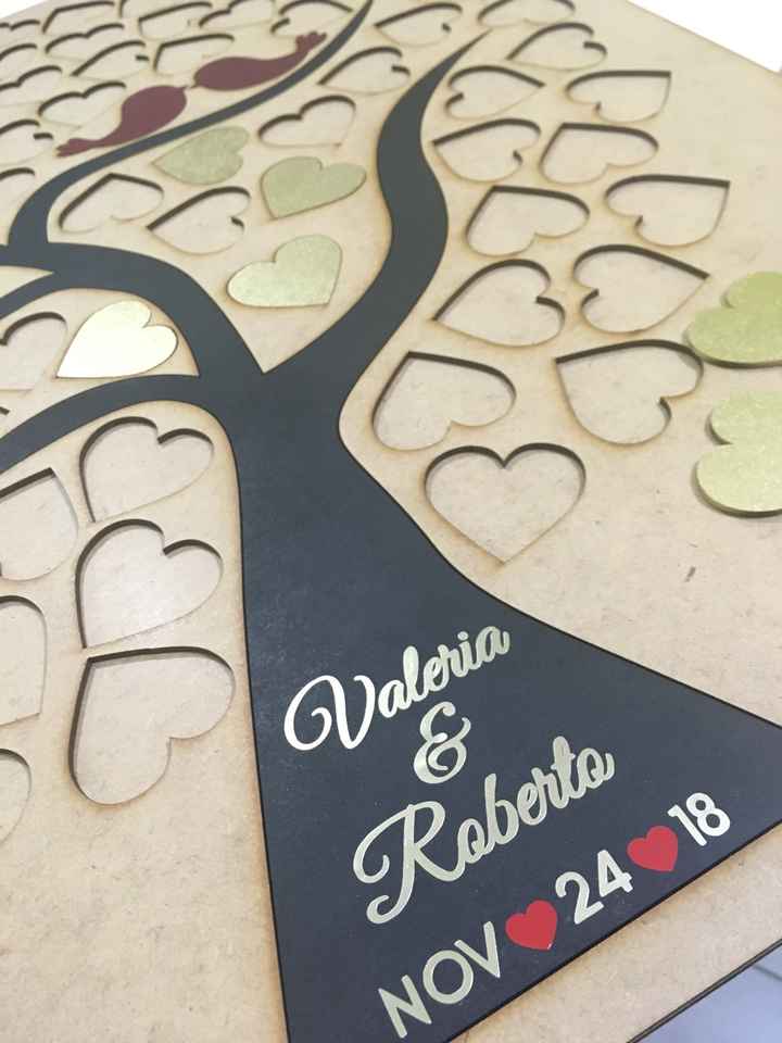 * árbol de firmas* 🌳📝💍🤵🏻👰🏽 - 1