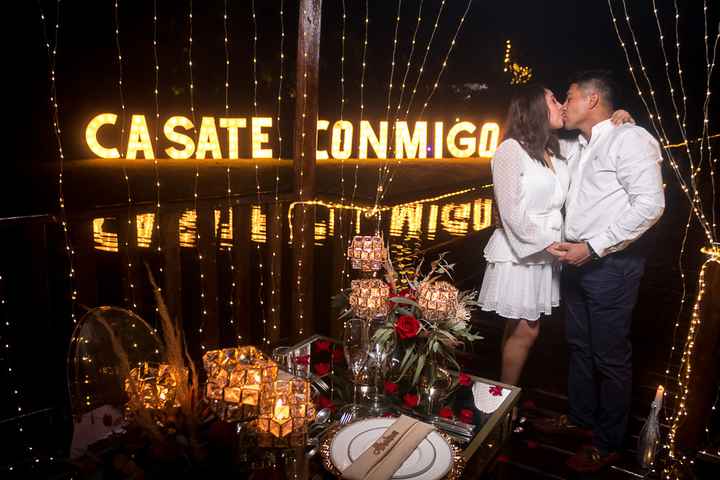 Compromiso: ¿En qué lugar fue? - 1