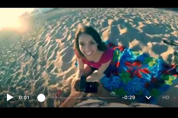 ¿Cuánto tiempo llevas usando tu anillo de compromiso? - 1