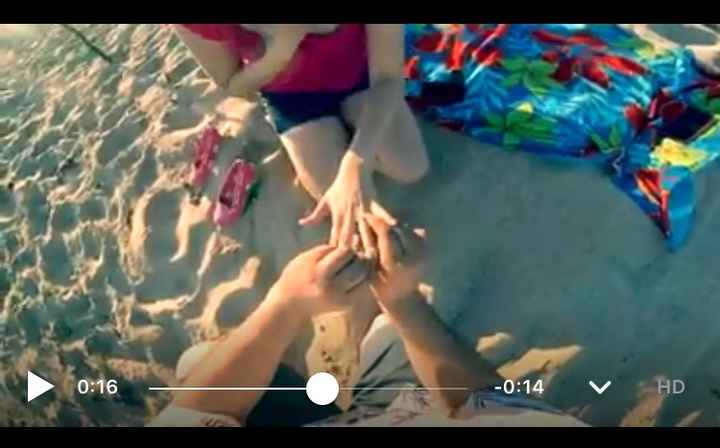 ¿Cuánto tiempo llevas usando tu anillo de compromiso? - 2