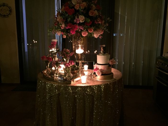 Boda intima, presupuesto - 2