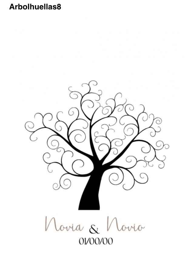 A quién le debo su árbol de firmas/huellas? - 1