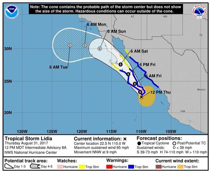  La lluvia no quiere que yo sea feliz jaj.. Mi despedida en Peligro :c - 2
