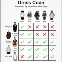 Reloj de compromiso - 2