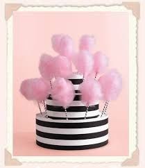 Endulza tu fiesta con Algodon de Azucar♡♡♥ - 5