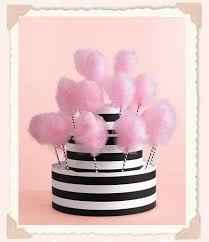 Endulza tu fiesta con Algodon de Azucar♡♡♥ - 5