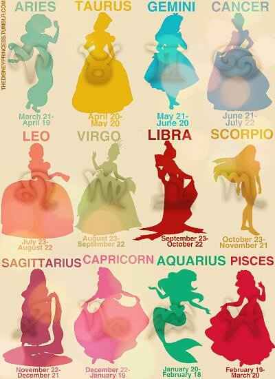 que princesa eres segun tu signo???