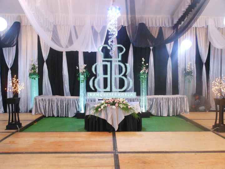 El lugar de mi boda ?