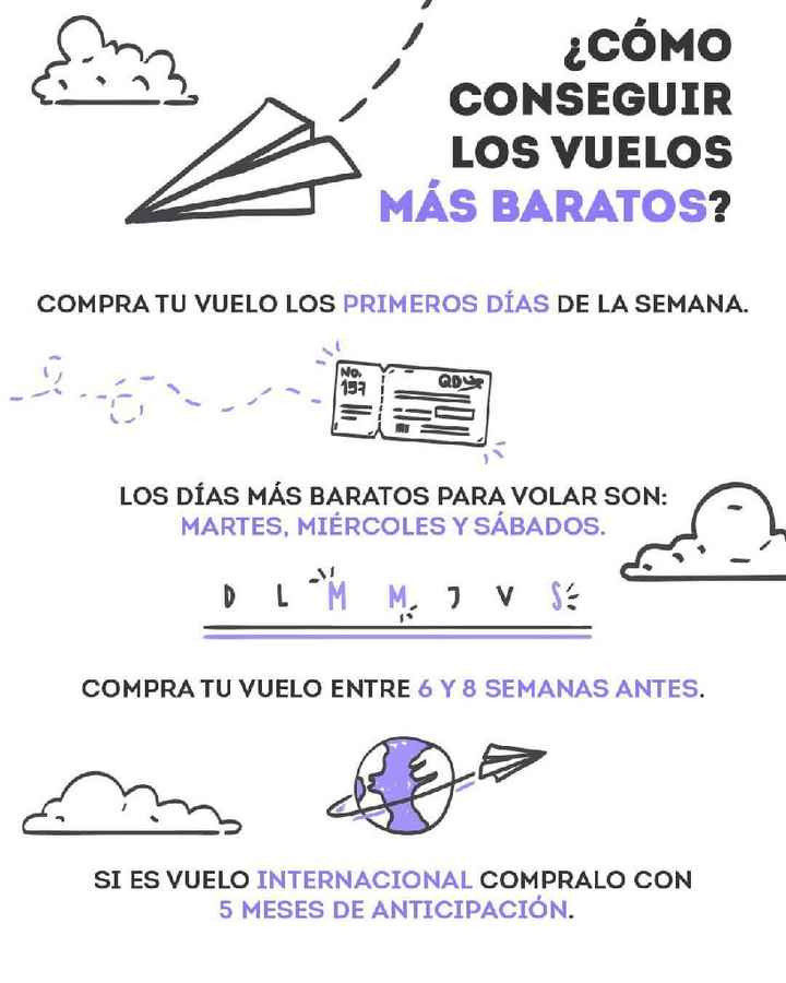 Preparando luna de miel - 1