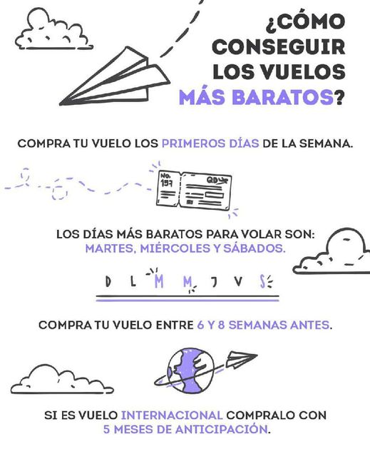 Preparando luna de miel - 1