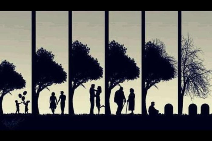 Yo lloro ¡