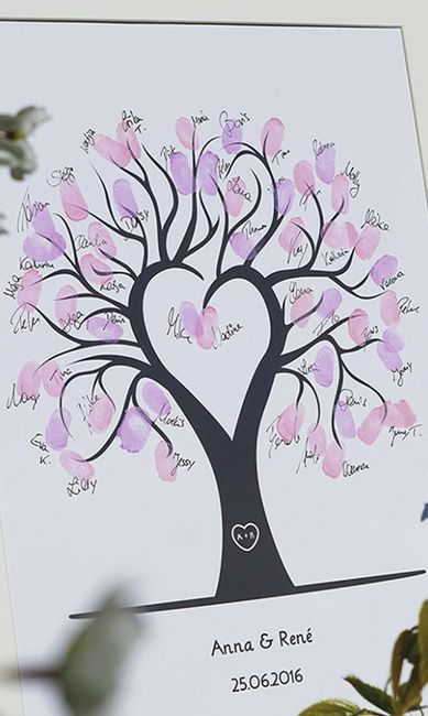 Firmas, huelas de árbol y más ideas. - 4