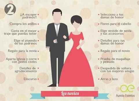 Que responsabilidad tiene cada miembro del cortejo nupcial - 1