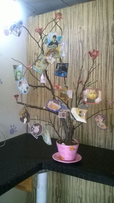 Mi mesa de dulces