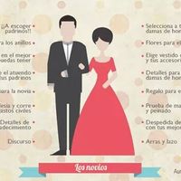 Que responsabilidad tiene cada miembro del cortejo nupcial - 1