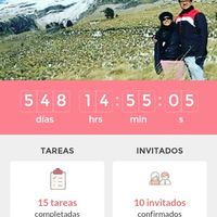 ¿Cómo va tu contador? - 1