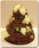 Pastel