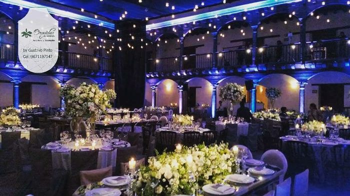 ¿En qué lugar te casas? - 5